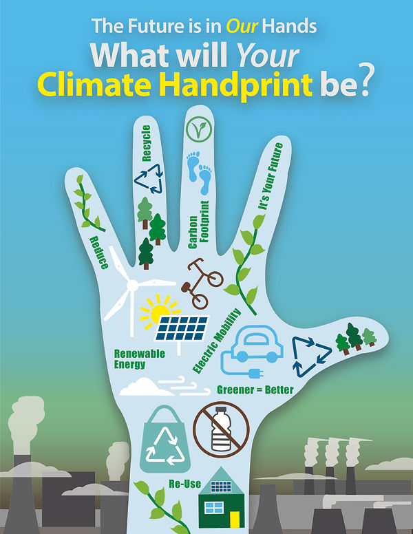CARBON HANDPRINT Group 5 Site carbon-handprint-group-5-site